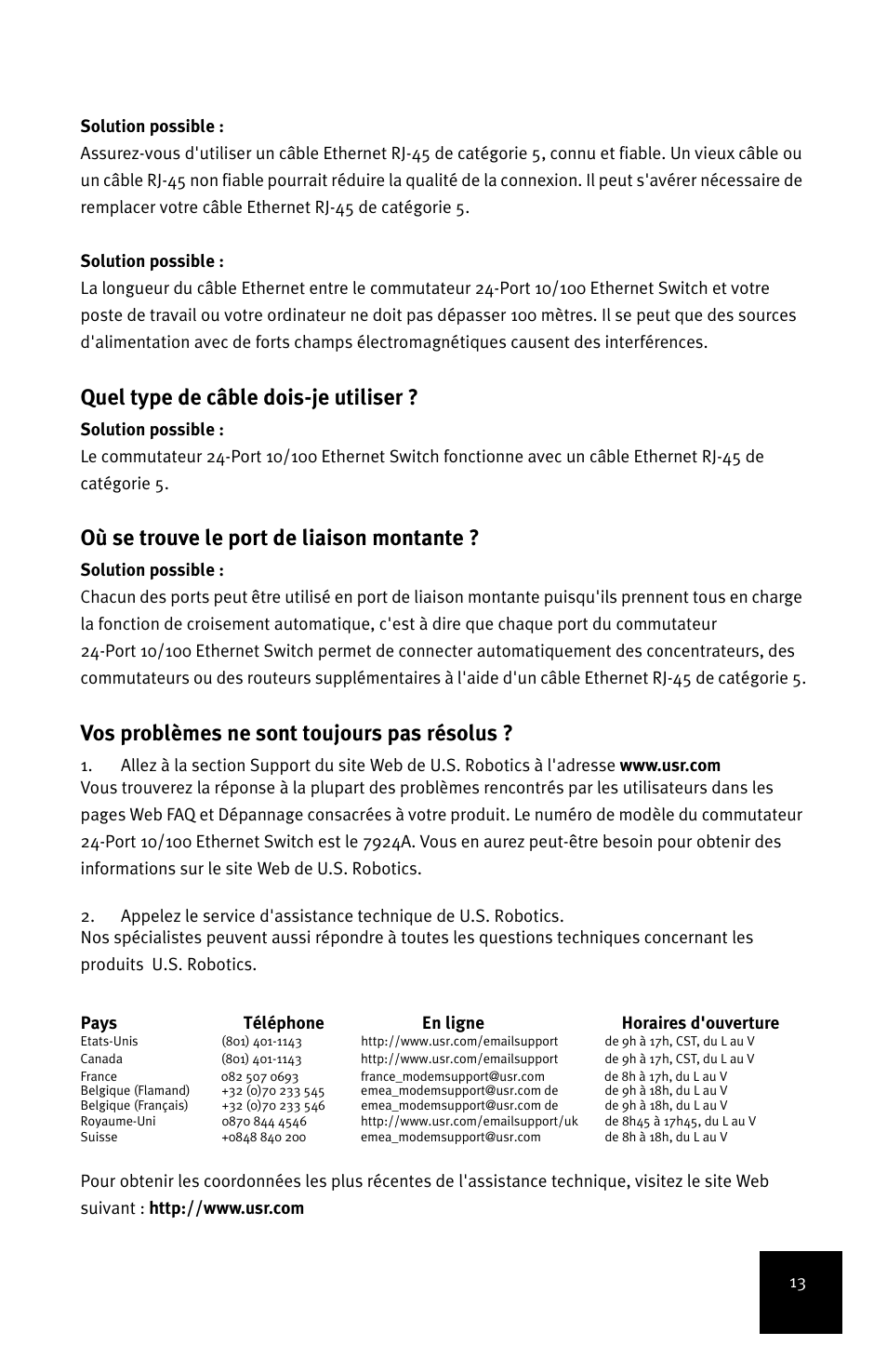 Quel type de câble dois-je utiliser, Où se trouve le port de liaison montante, Vos problèmes ne sont toujours pas résolus | USRobotics 24-Port 10/100 User Manual | Page 17 / 78