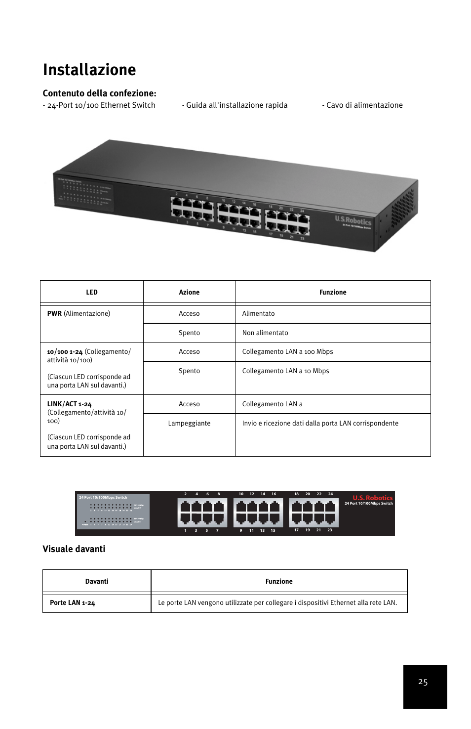 Installazione, Contenuto della confezione, Visuale davanti | USRobotics 24-Port 10/100 User Manual | Page 29 / 78