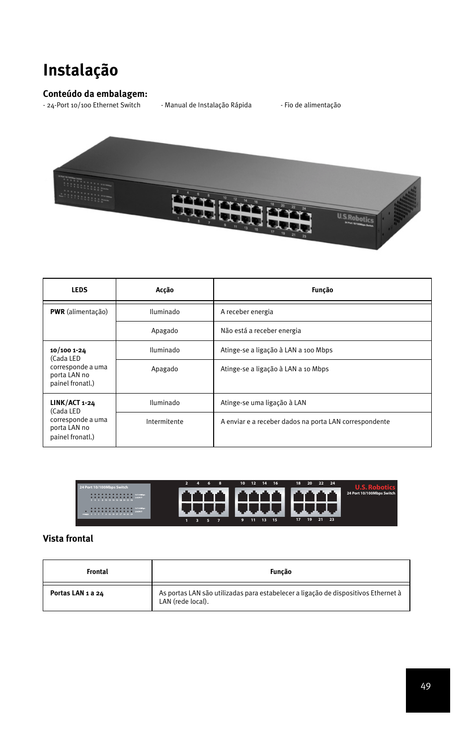 Instalação, Conteúdo da embalagem, Vista frontal | USRobotics 24-Port 10/100 User Manual | Page 53 / 78