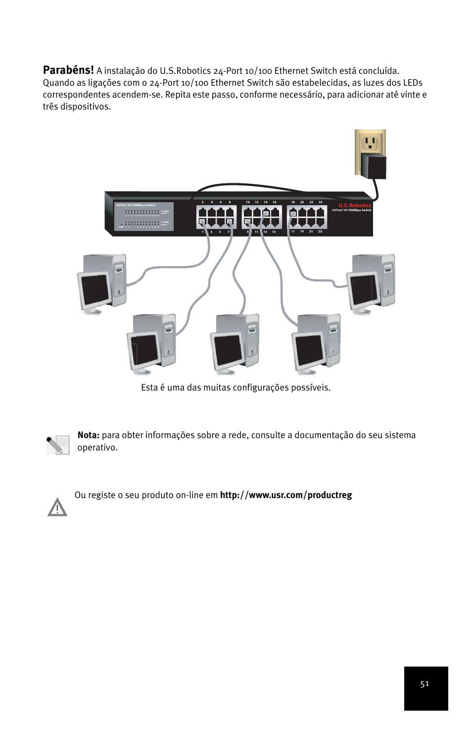 Parabéns | USRobotics 24-Port 10/100 User Manual | Page 55 / 78