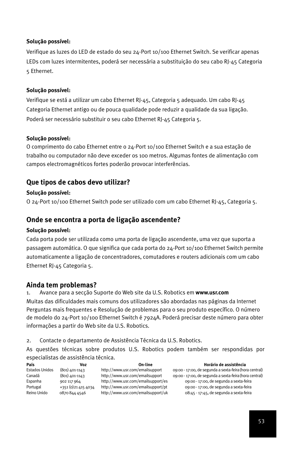 Que tipos de cabos devo utilizar, Onde se encontra a porta de ligação ascendente, Ainda tem problemas | USRobotics 24-Port 10/100 User Manual | Page 57 / 78