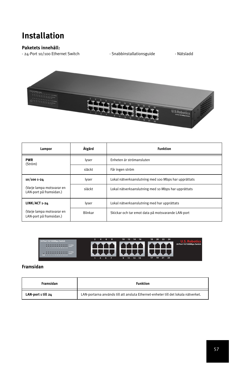 Installation, Paketets innehåll, Framsidan | USRobotics 24-Port 10/100 User Manual | Page 61 / 78