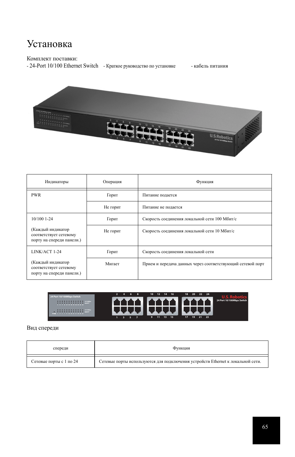 Установка, Комплект поставки, Вид спереди | Краткое руководство по установке - кабель питания | USRobotics 24-Port 10/100 User Manual | Page 69 / 78