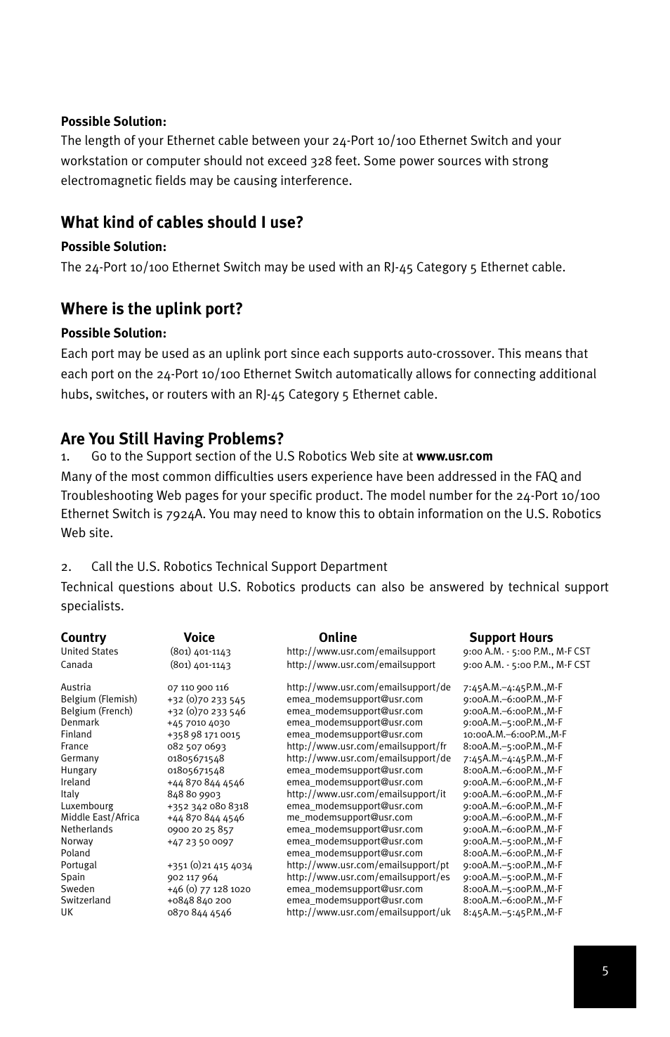 What kind of cables should i use, Where is the uplink port, Are you still having problems | USRobotics 24-Port 10/100 User Manual | Page 9 / 78