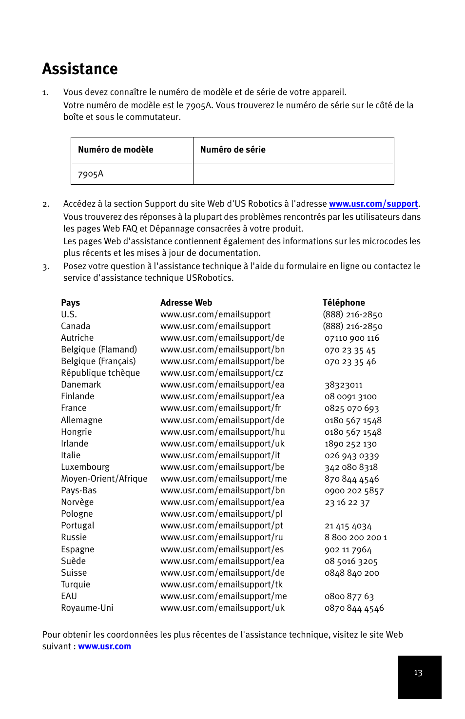 Assistance | USRobotics 5-Port 10/100Mbps Ethernet Switch 7905A User Manual | Page 17 / 96
