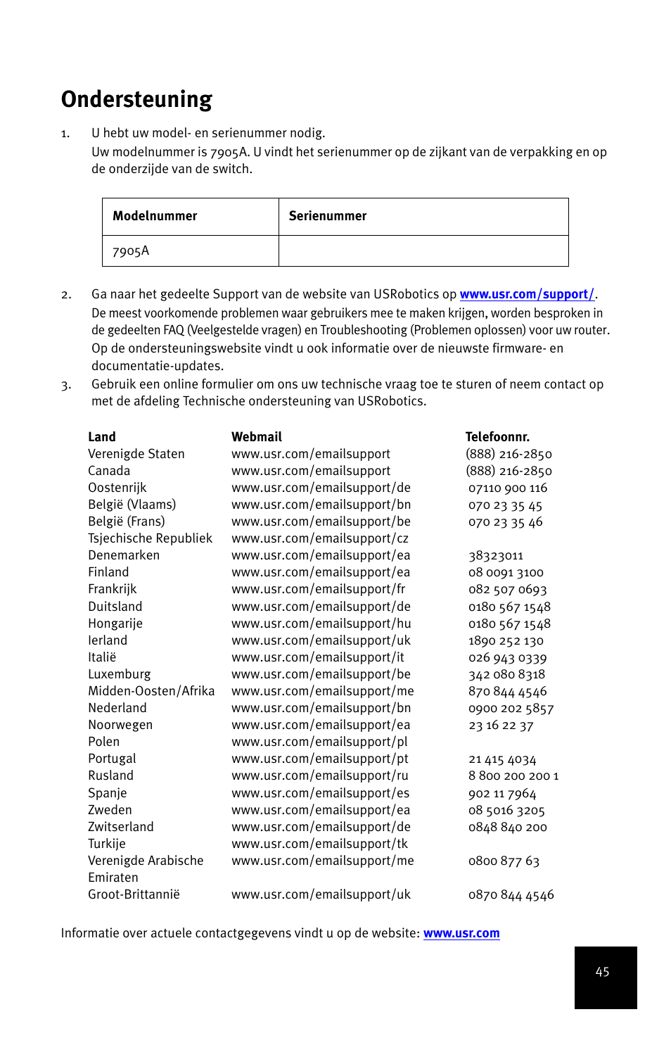 Ondersteuning | USRobotics 5-Port 10/100Mbps Ethernet Switch 7905A User Manual | Page 49 / 96