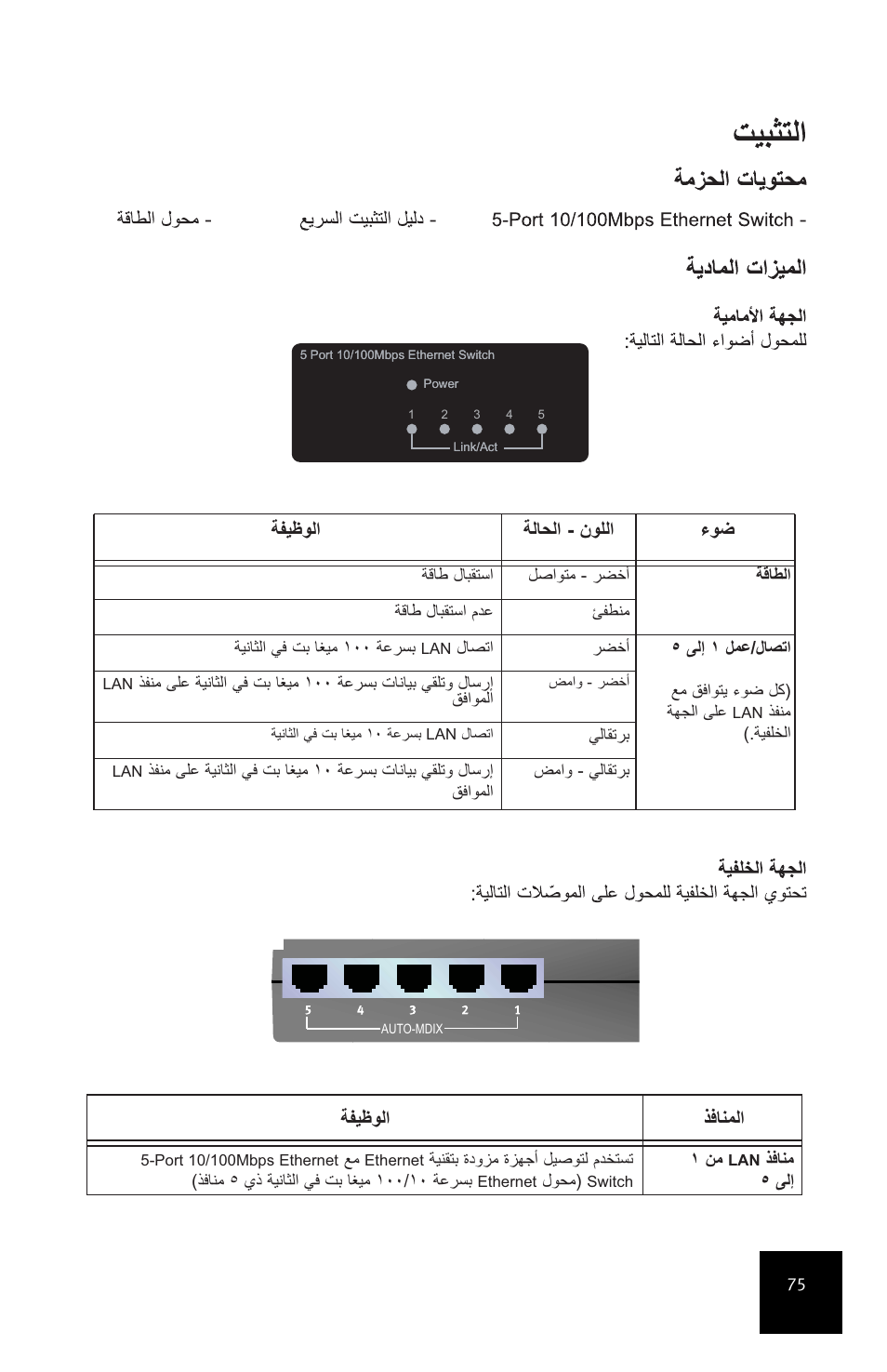 Arabic, ﺬﻓﺎﻨﻤﻟا ﺔﻔﻴﻇﻮﻟا, ءﻮﺿ ﺔﻟﺎﺤﻟا - نﻮﻠﻟا ﺔﻔﻴﻇﻮﻟا | USRobotics 5-Port 10/100Mbps Ethernet Switch 7905A User Manual | Page 79 / 96