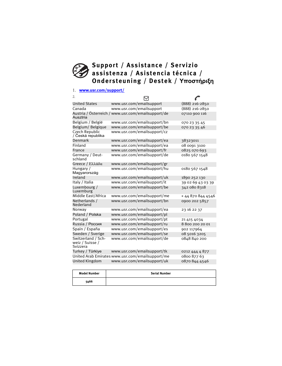 Υποστήριξη | USRobotics US ROBOTICS WIRELESS ROUTER 5466 User Manual | Page 53 / 56