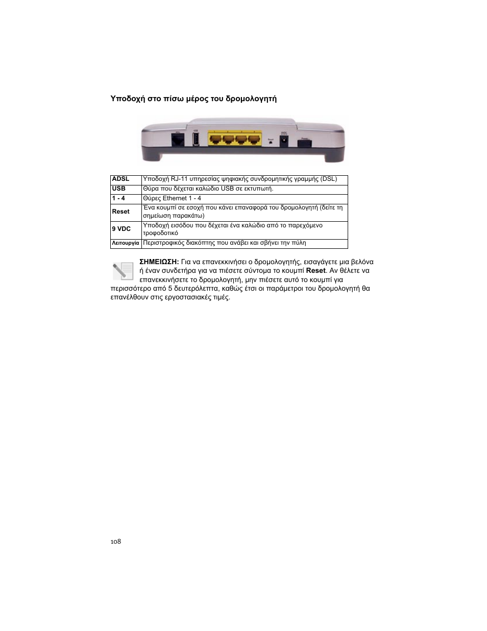 USRobotics ADSL 4-Port Router User Manual | Page 110 / 120