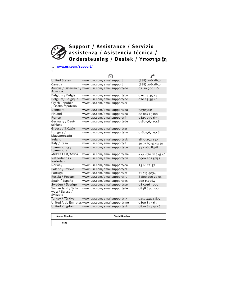 Υποστήριξη | USRobotics ADSL 4-Port Router User Manual | Page 117 / 120