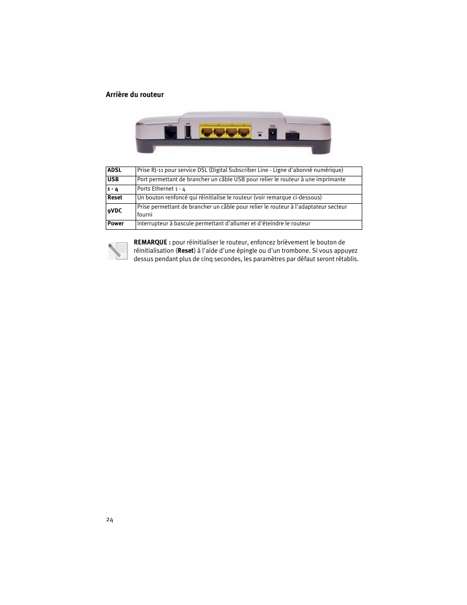 USRobotics ADSL 4-Port Router User Manual | Page 26 / 120
