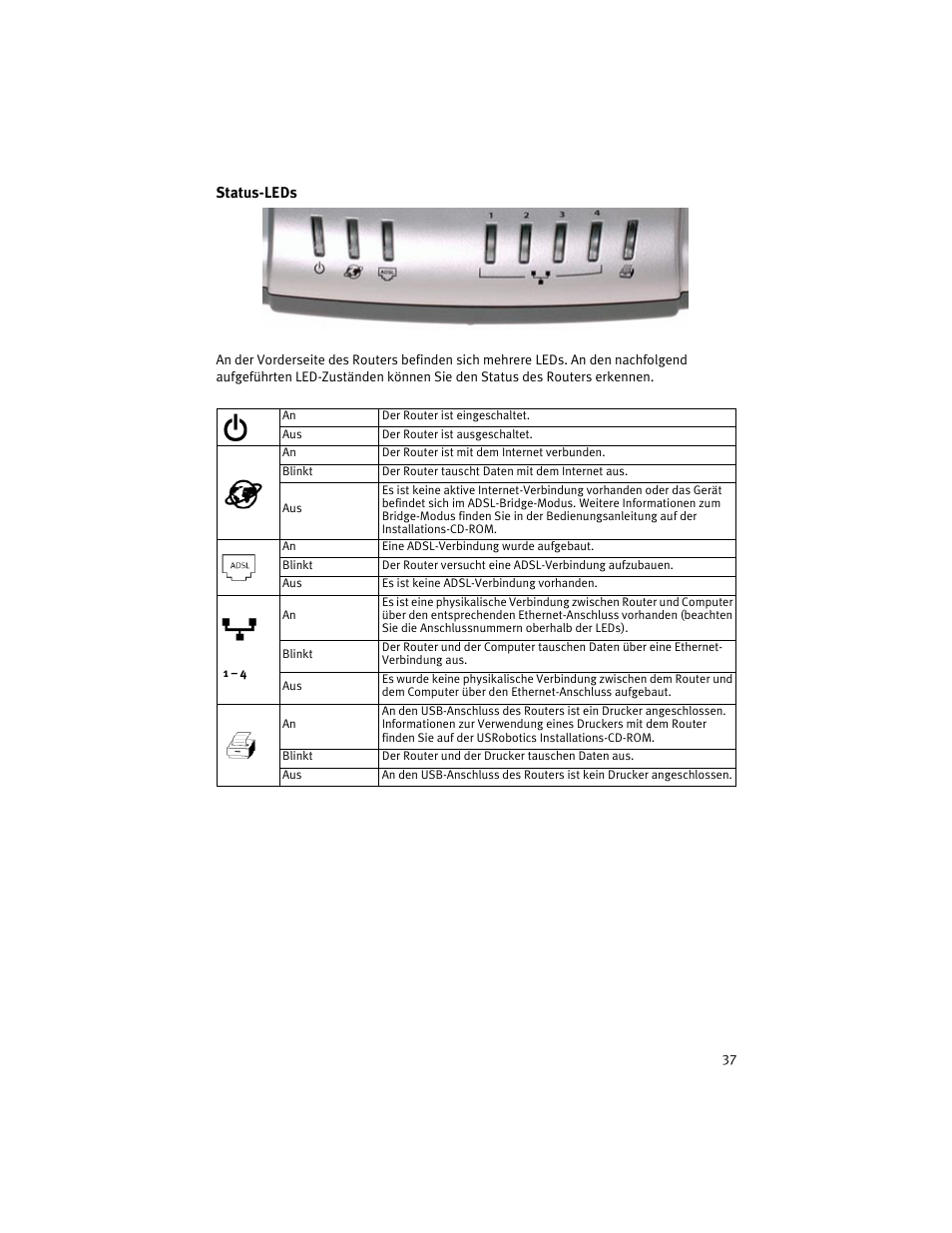 USRobotics ADSL 4-Port Router User Manual | Page 39 / 120