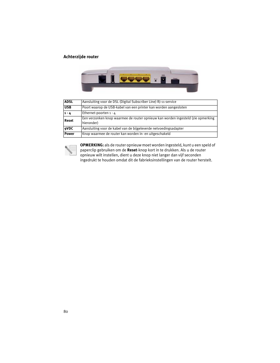 USRobotics ADSL 4-Port Router User Manual | Page 82 / 120