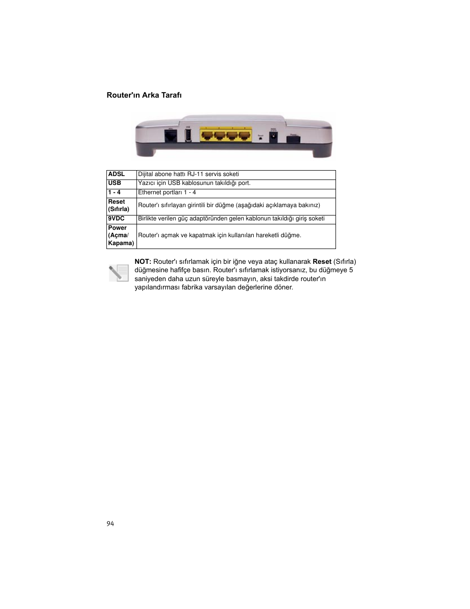 USRobotics ADSL 4-Port Router User Manual | Page 96 / 120