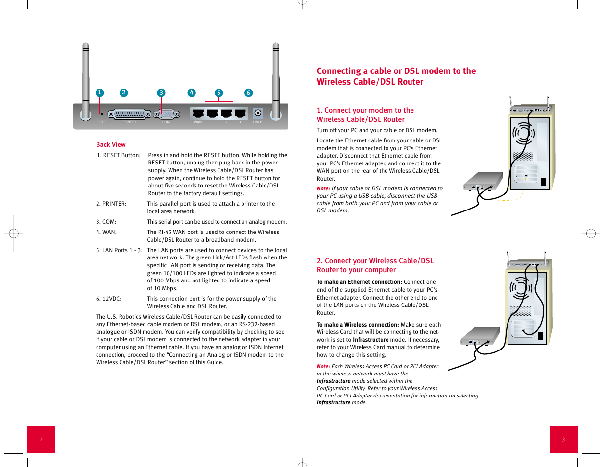 USRobotics Wireless Cable/DSL Router User Manual | Page 3 / 13