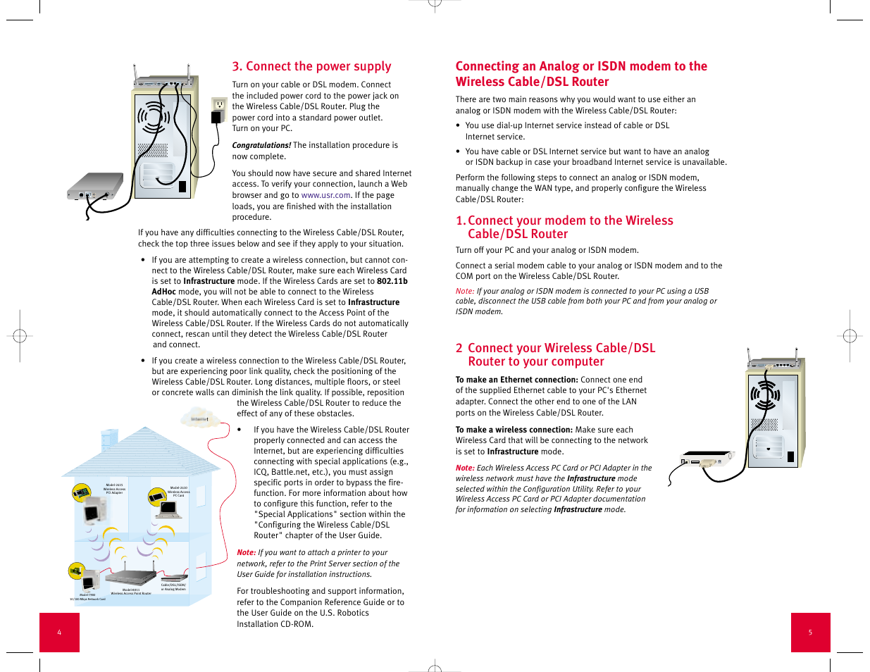 Connect the power supply | USRobotics Wireless Cable/DSL Router User Manual | Page 4 / 13