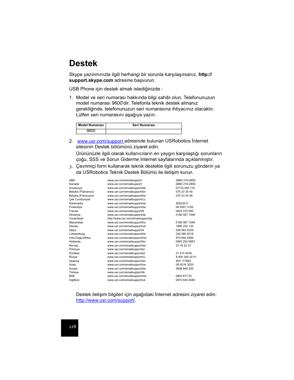 Destek | USRobotics USR9600 User Manual | Page 131 / 139