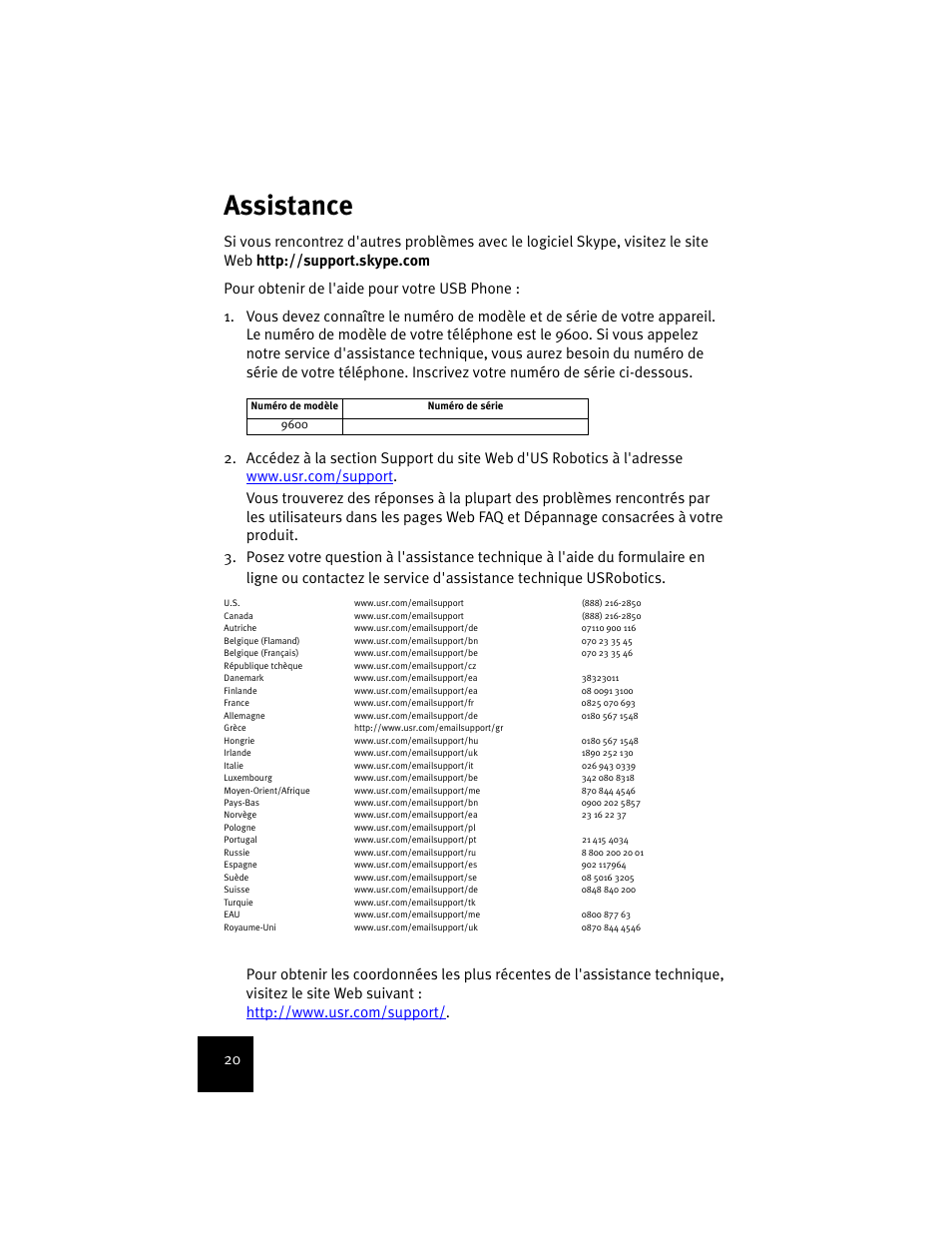 Assistance | USRobotics USR9600 User Manual | Page 23 / 139