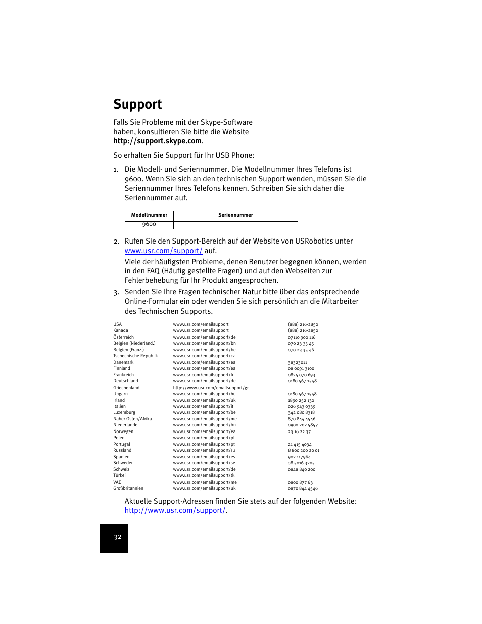 Support | USRobotics USR9600 User Manual | Page 35 / 139