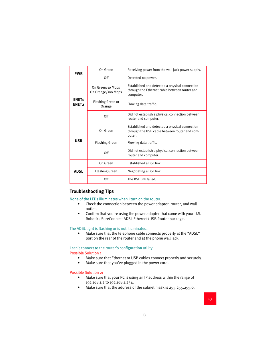 Troubleshooting tips | USRobotics 9003 User Manual | Page 17 / 182