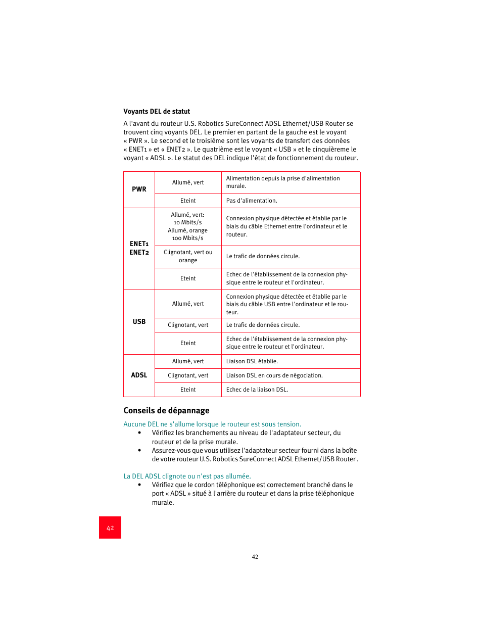 Conseils de dépannage | USRobotics 9003 User Manual | Page 46 / 182