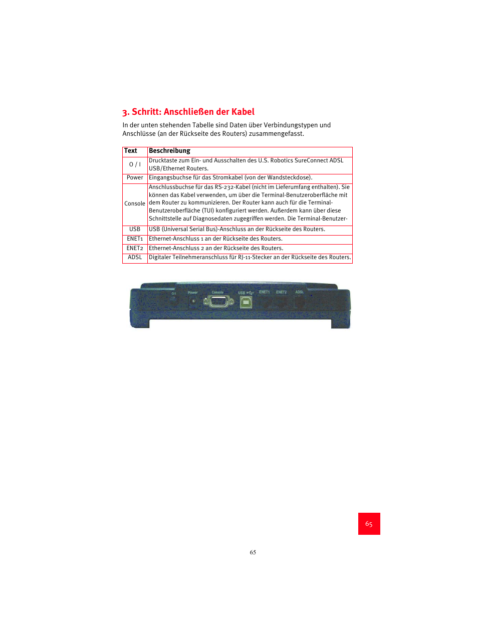 Schritt: anschließen der kabel | USRobotics 9003 User Manual | Page 69 / 182