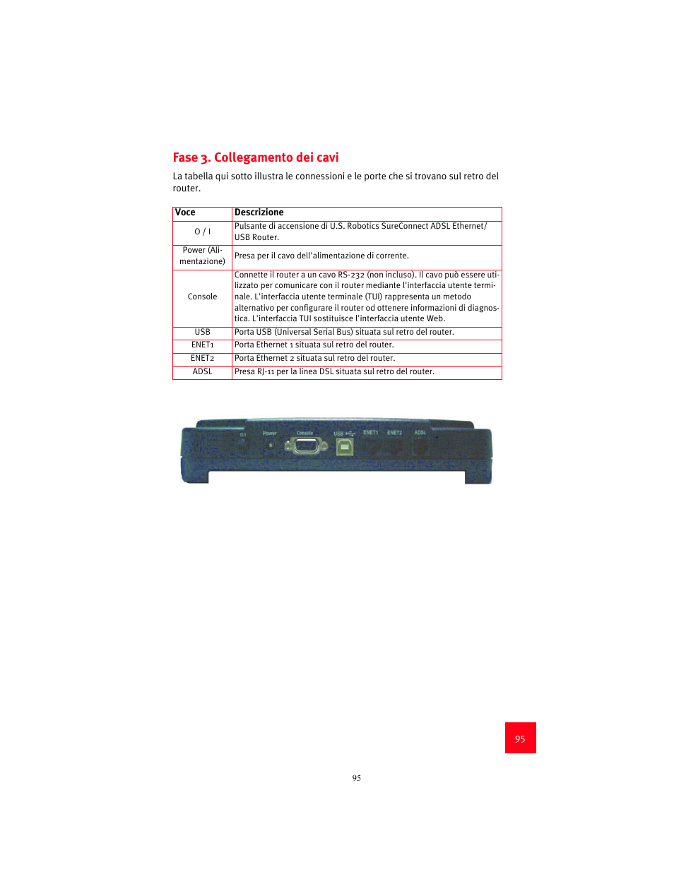 Fase 3. collegamento dei cavi | USRobotics 9003 User Manual | Page 99 / 182