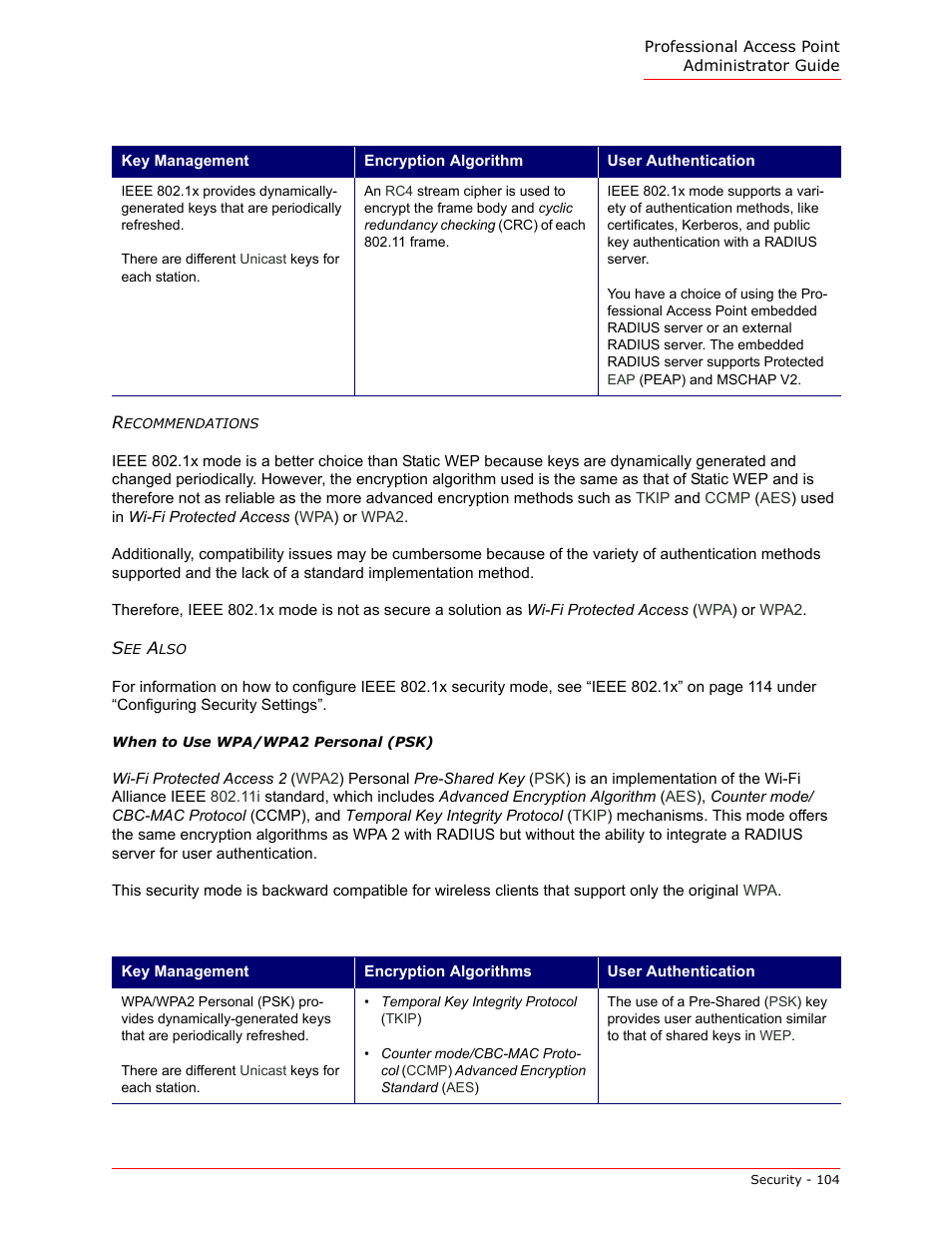 When to use wpa/wpa2 personal (psk) | USRobotics Instant802 APSDK User Manual | Page 104 / 328