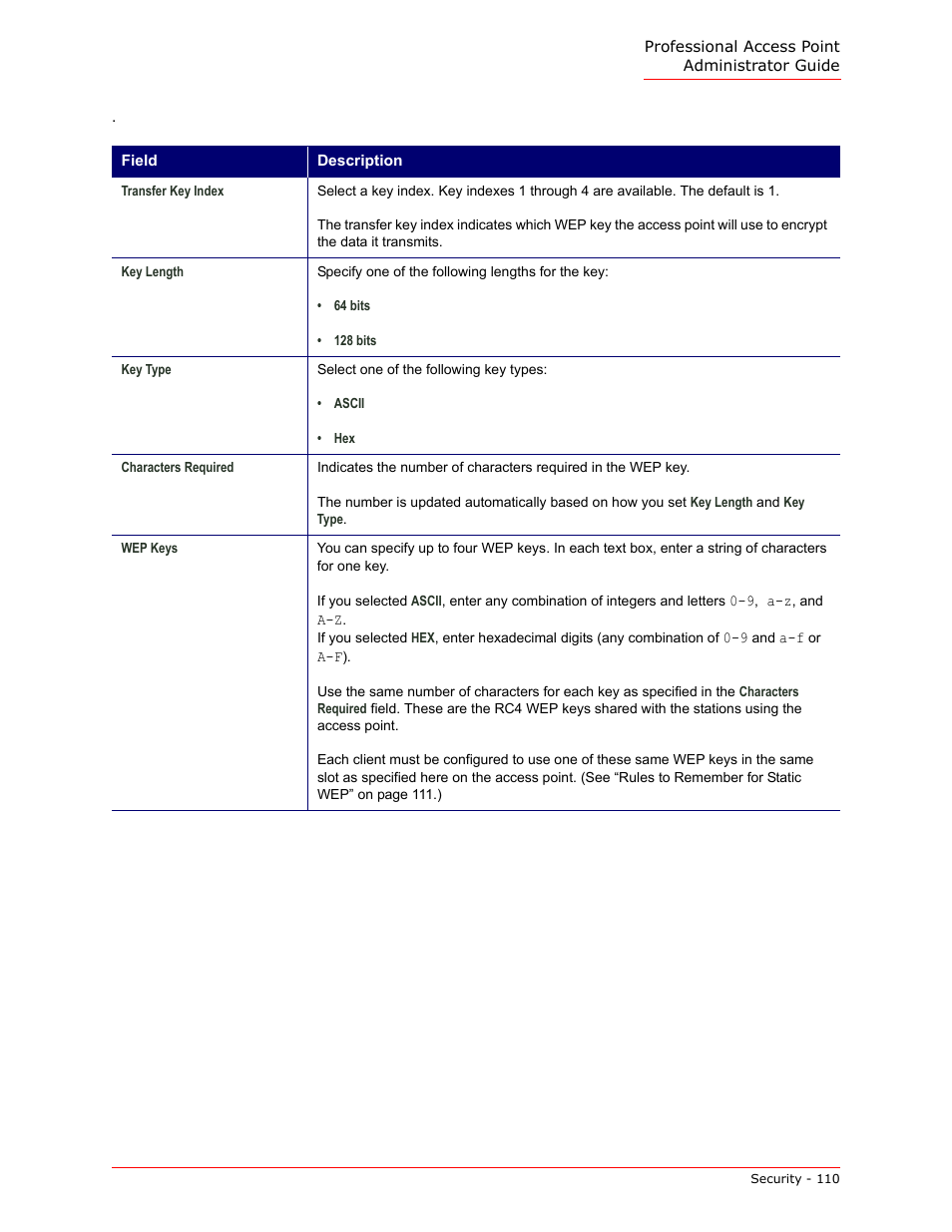 USRobotics Instant802 APSDK User Manual | Page 110 / 328