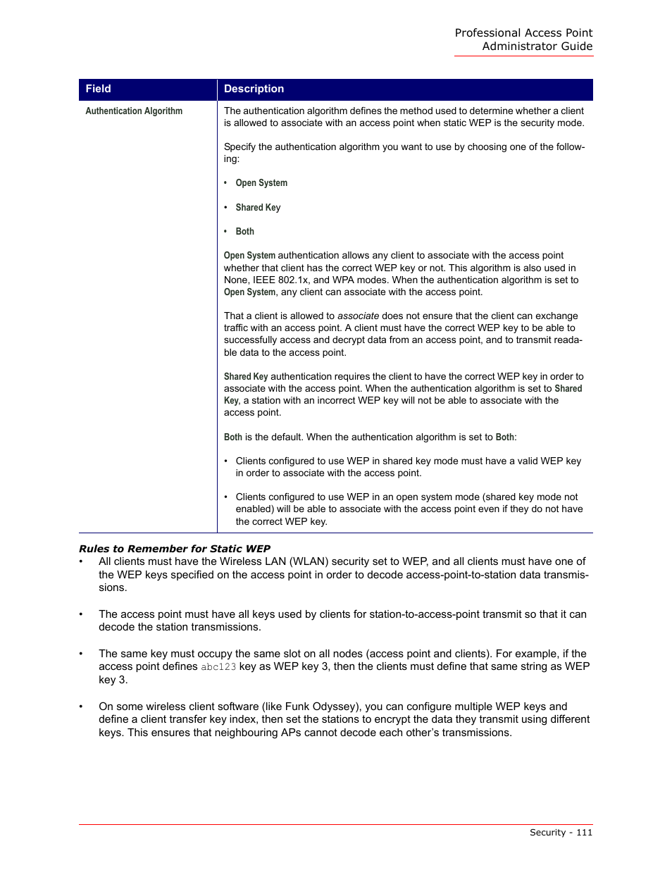 USRobotics Instant802 APSDK User Manual | Page 111 / 328