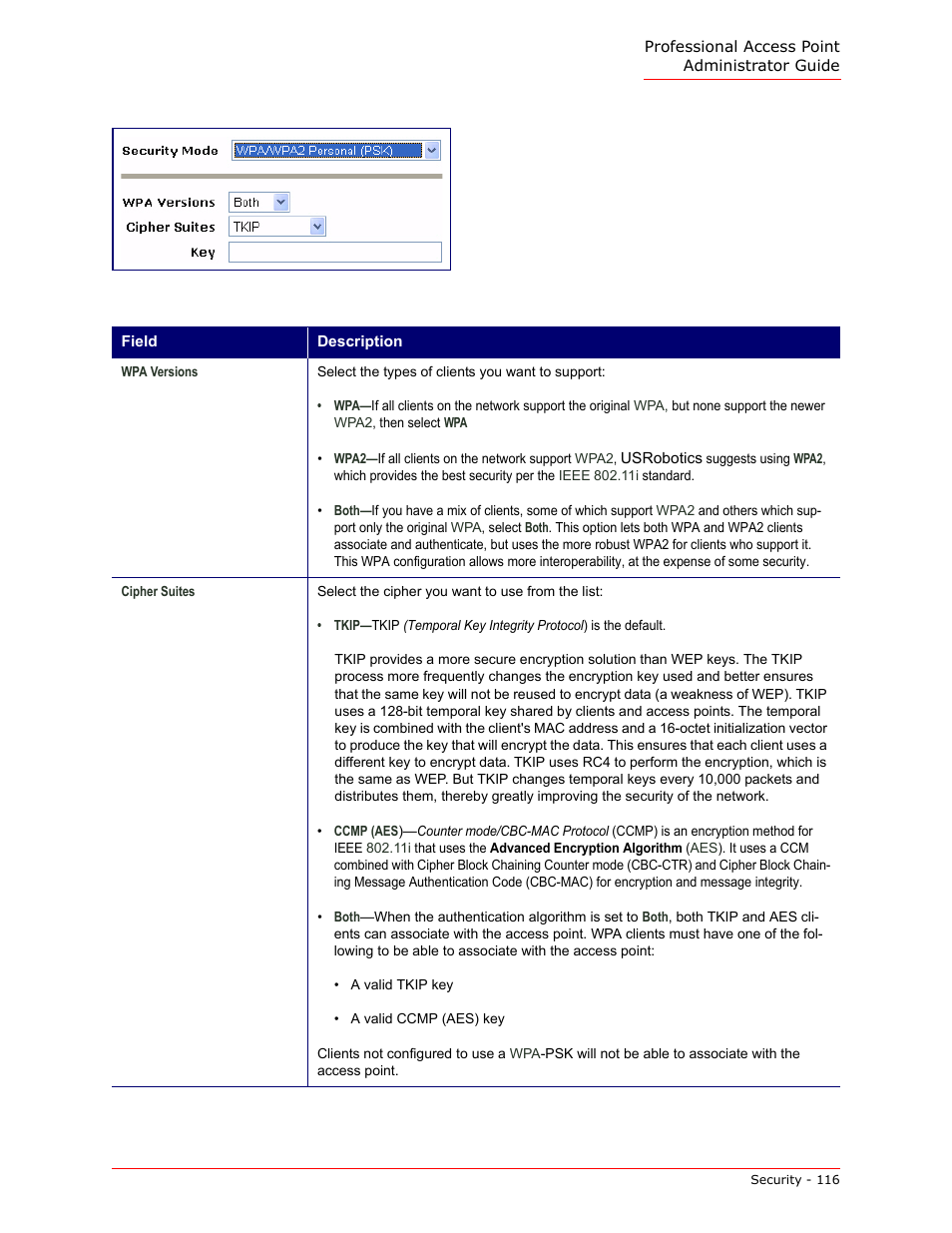 USRobotics Instant802 APSDK User Manual | Page 116 / 328