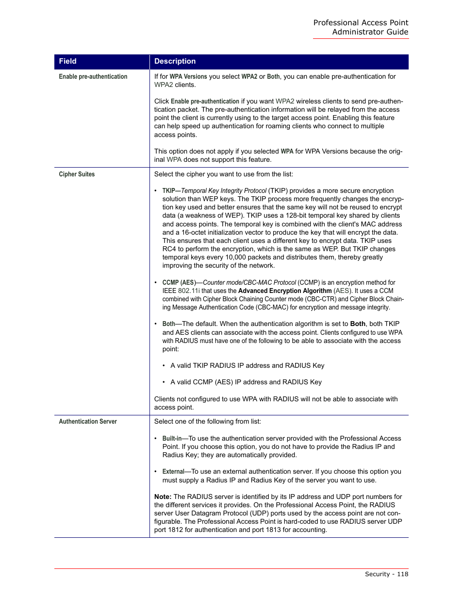 USRobotics Instant802 APSDK User Manual | Page 118 / 328