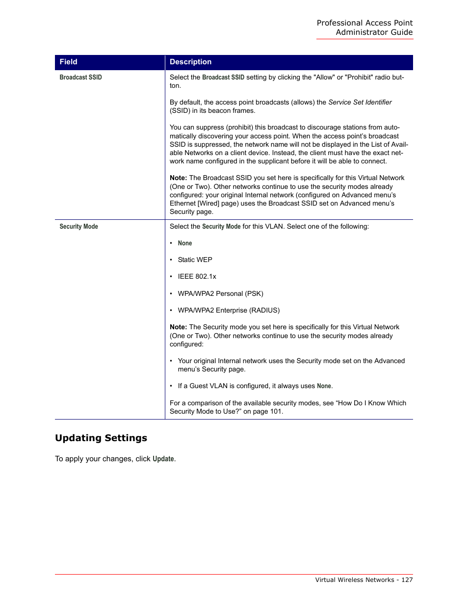 Updating settings | USRobotics Instant802 APSDK User Manual | Page 127 / 328