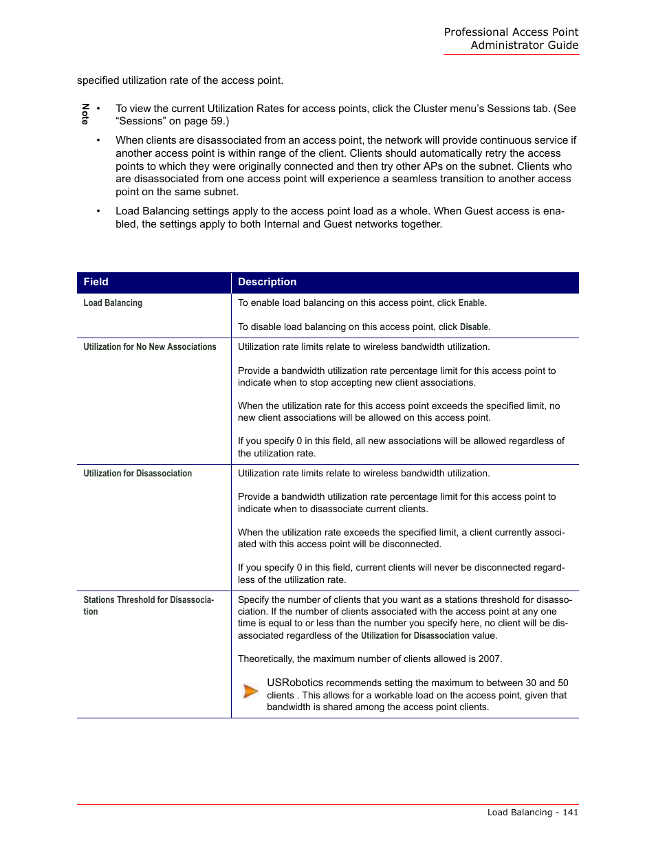 USRobotics Instant802 APSDK User Manual | Page 141 / 328