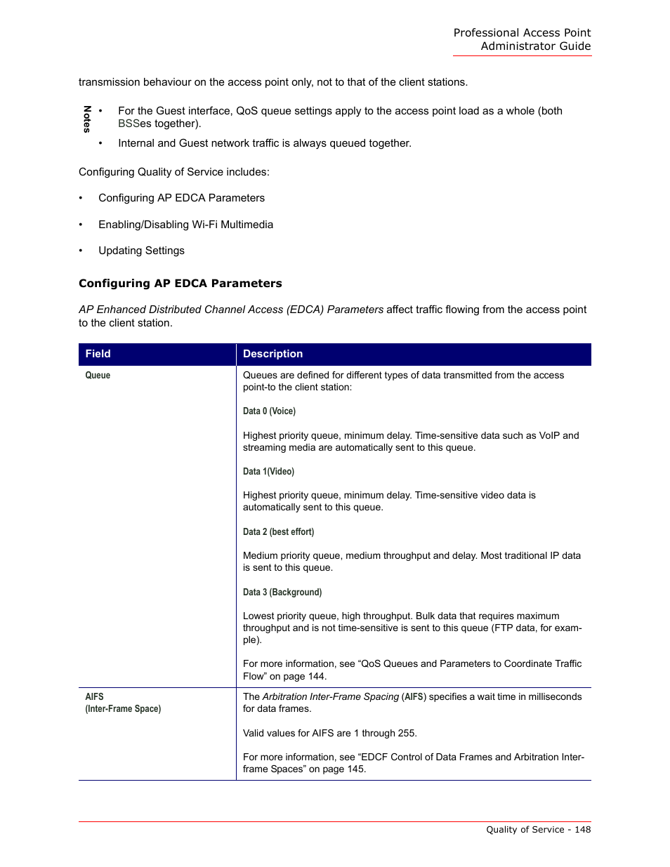 Configuring ap edca parameters | USRobotics Instant802 APSDK User Manual | Page 148 / 328