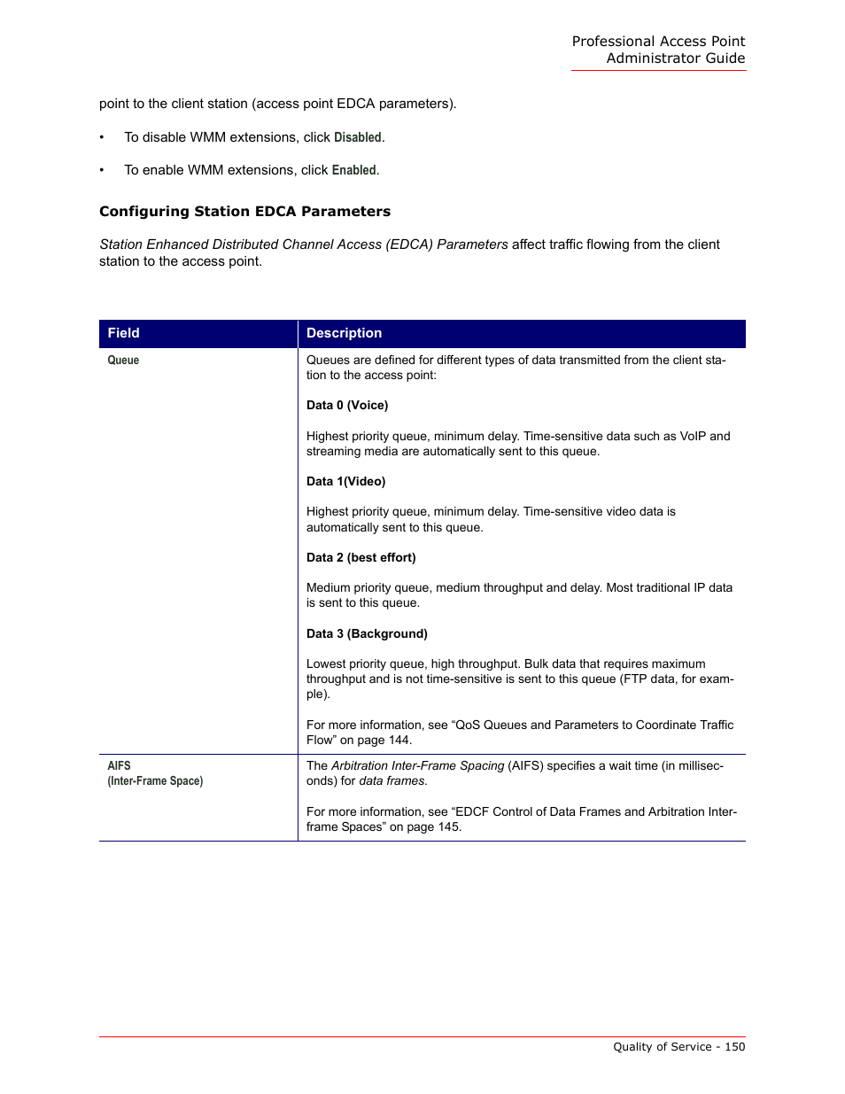 Configuring station edca parameters | USRobotics Instant802 APSDK User Manual | Page 150 / 328