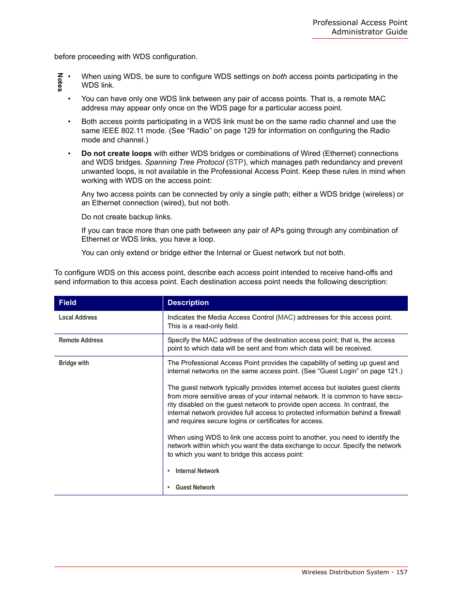 USRobotics Instant802 APSDK User Manual | Page 157 / 328