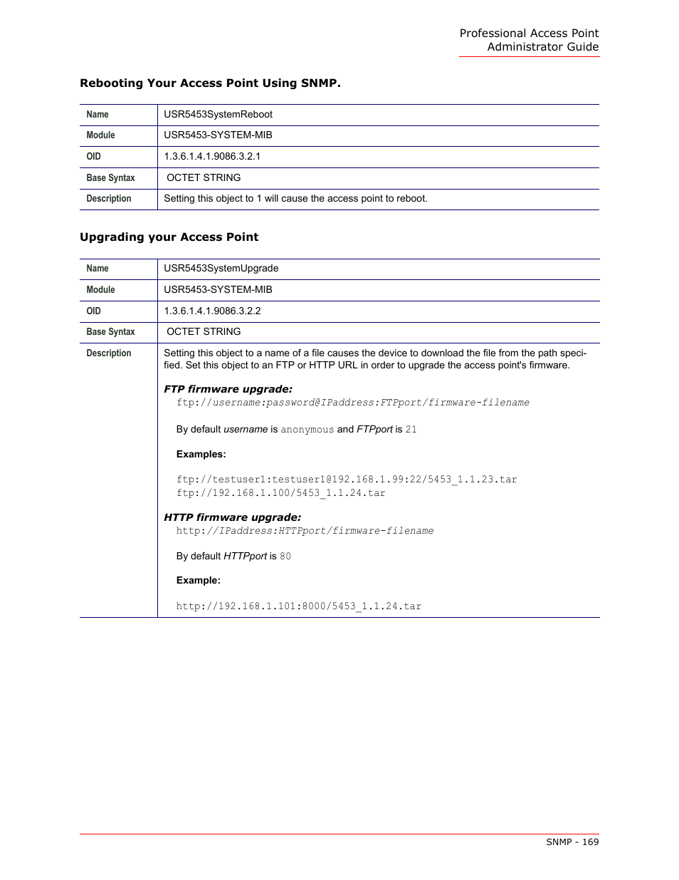 USRobotics Instant802 APSDK User Manual | Page 169 / 328