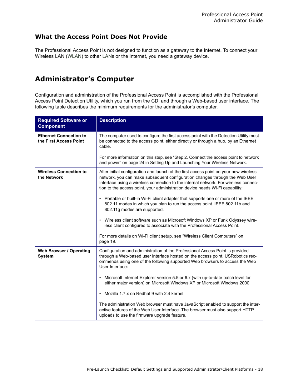 Administrator’s computer, What the access point does not provide | USRobotics Instant802 APSDK User Manual | Page 18 / 328