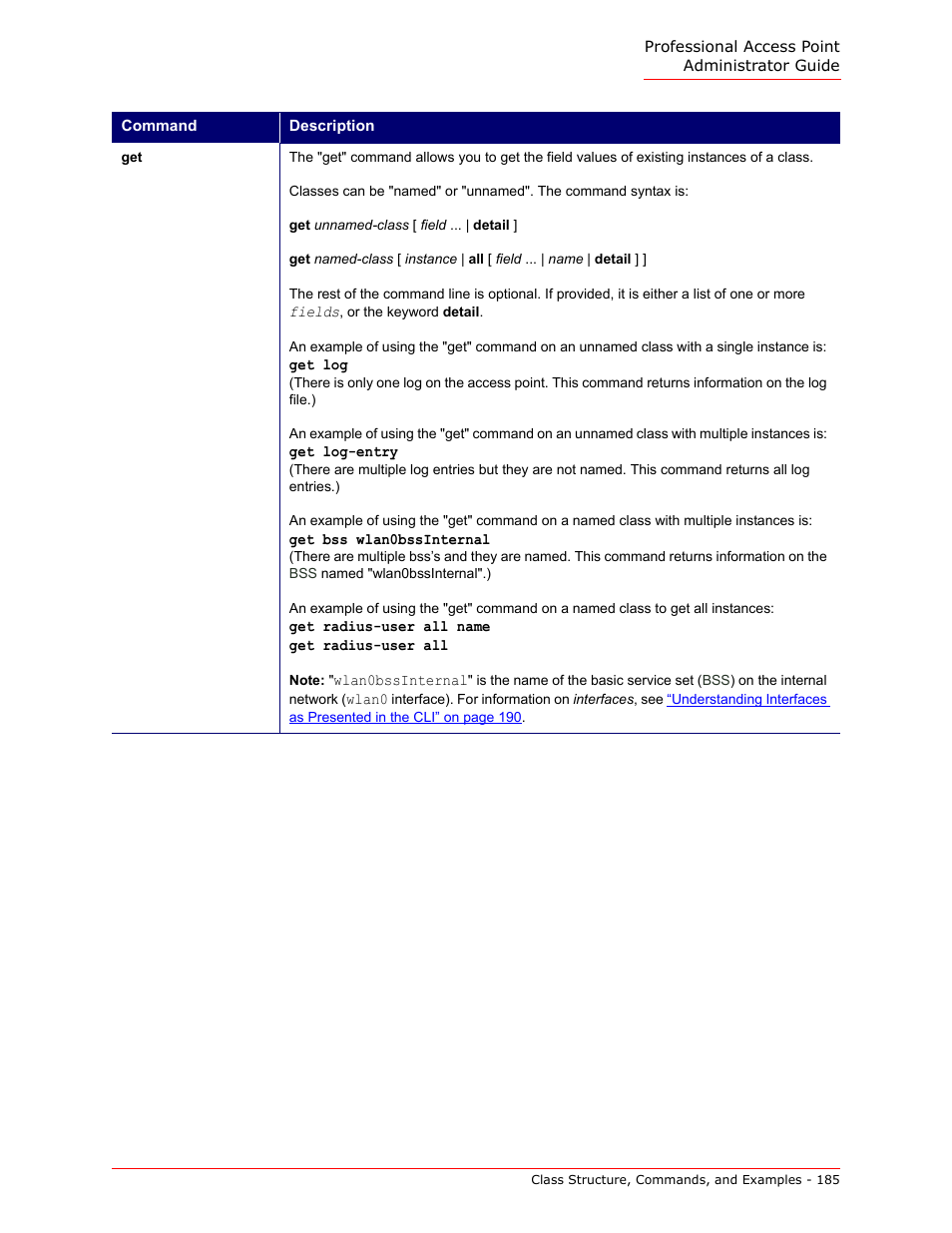 USRobotics Instant802 APSDK User Manual | Page 185 / 328