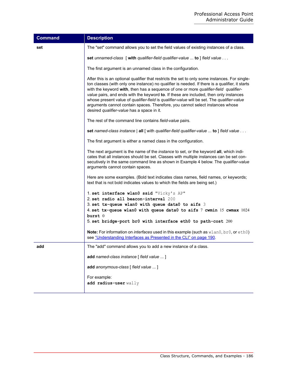 USRobotics Instant802 APSDK User Manual | Page 186 / 328