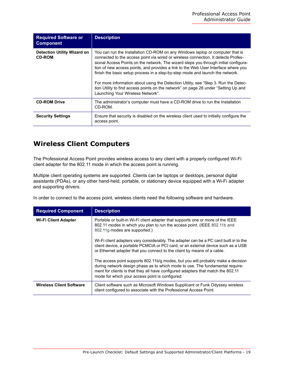 Wireless client computers | USRobotics Instant802 APSDK User Manual | Page 19 / 328