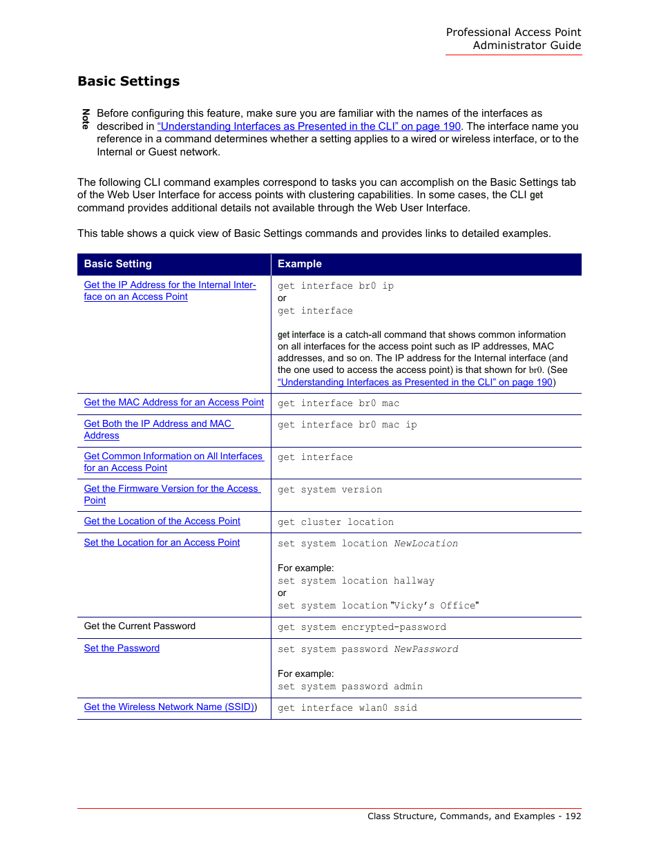 Basic settings | USRobotics Instant802 APSDK User Manual | Page 192 / 328