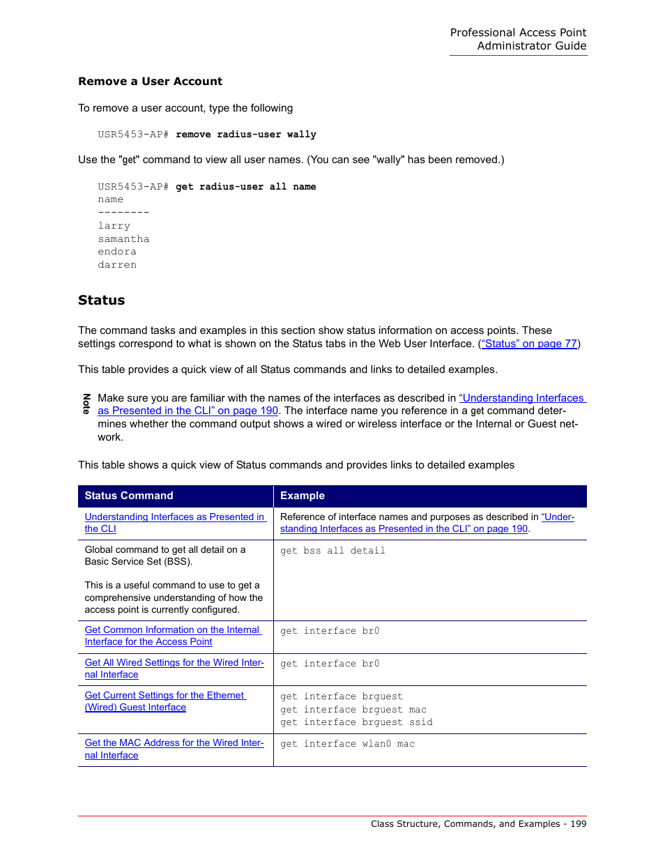 Status | USRobotics Instant802 APSDK User Manual | Page 199 / 328