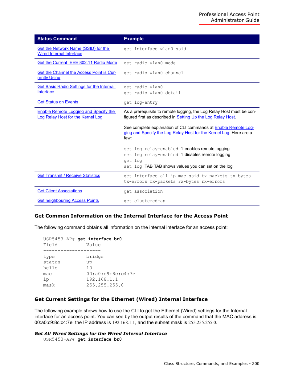 USRobotics Instant802 APSDK User Manual | Page 200 / 328