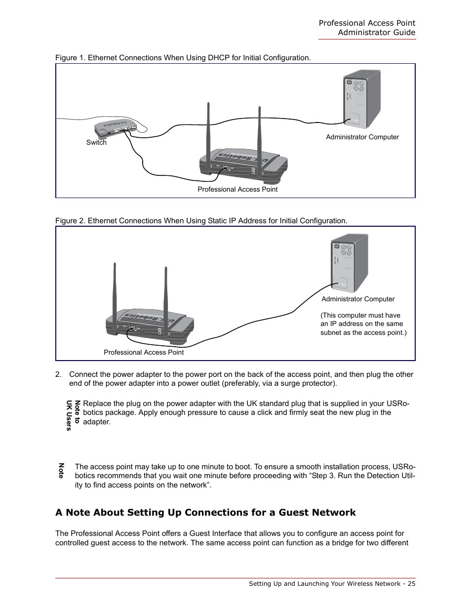 Figure 1, Figure 2, Own in figure 1 or | USRobotics Instant802 APSDK User Manual | Page 25 / 328