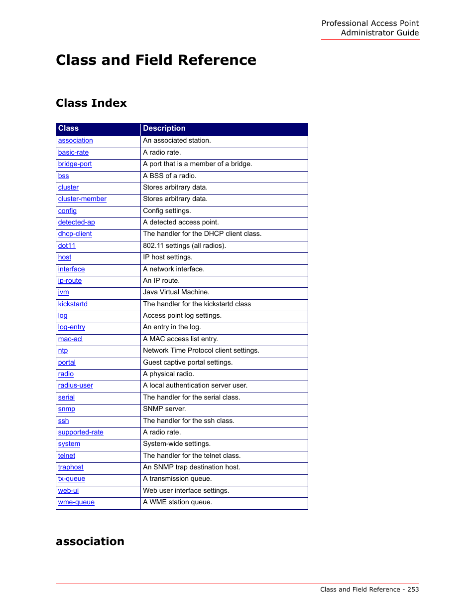 Class and field reference, Class index association | USRobotics Instant802 APSDK User Manual | Page 253 / 328