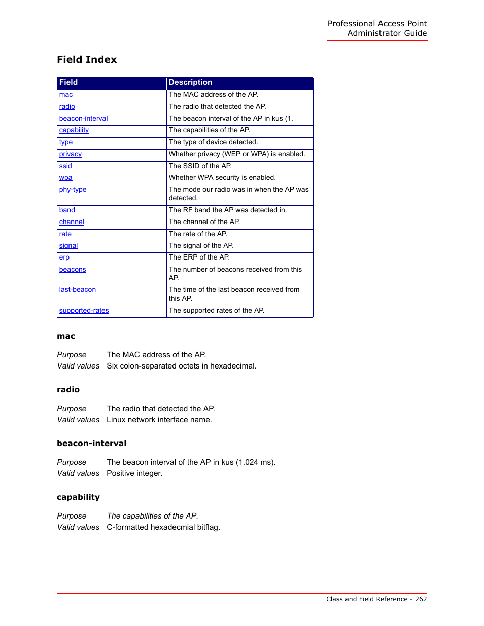 Field index | USRobotics Instant802 APSDK User Manual | Page 262 / 328