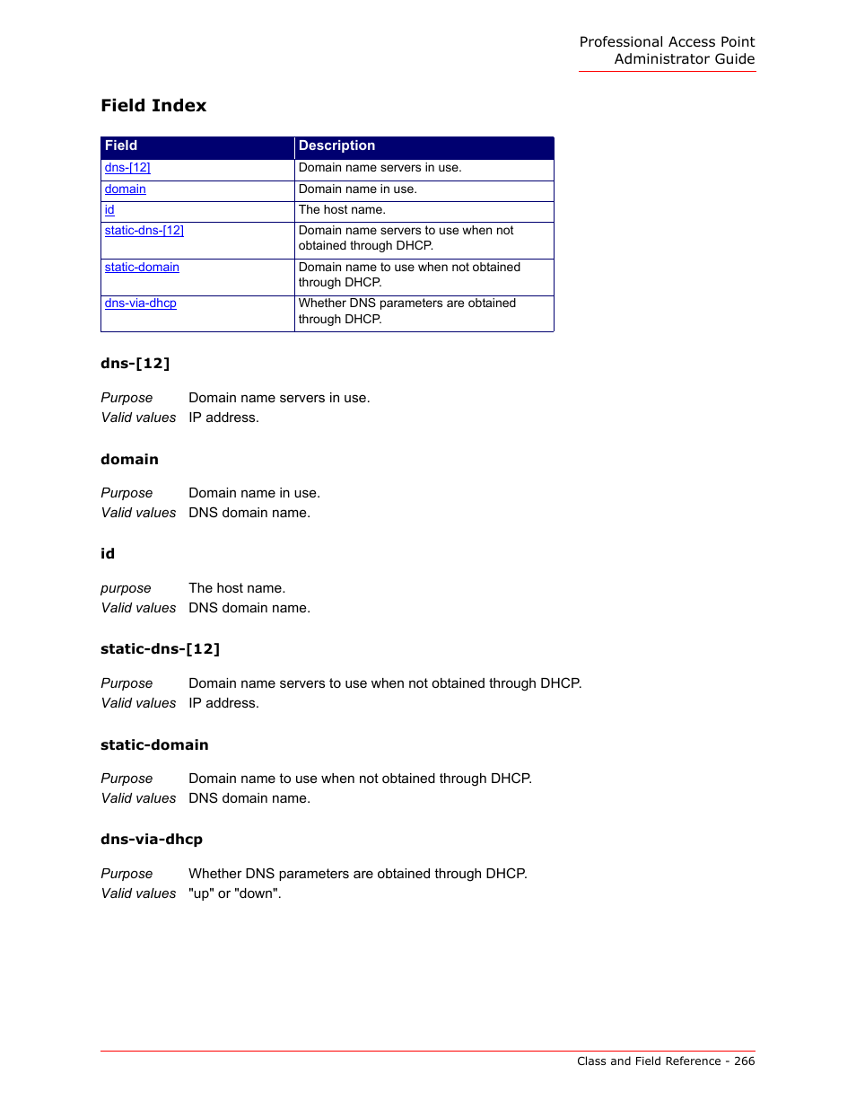 USRobotics Instant802 APSDK User Manual | Page 266 / 328