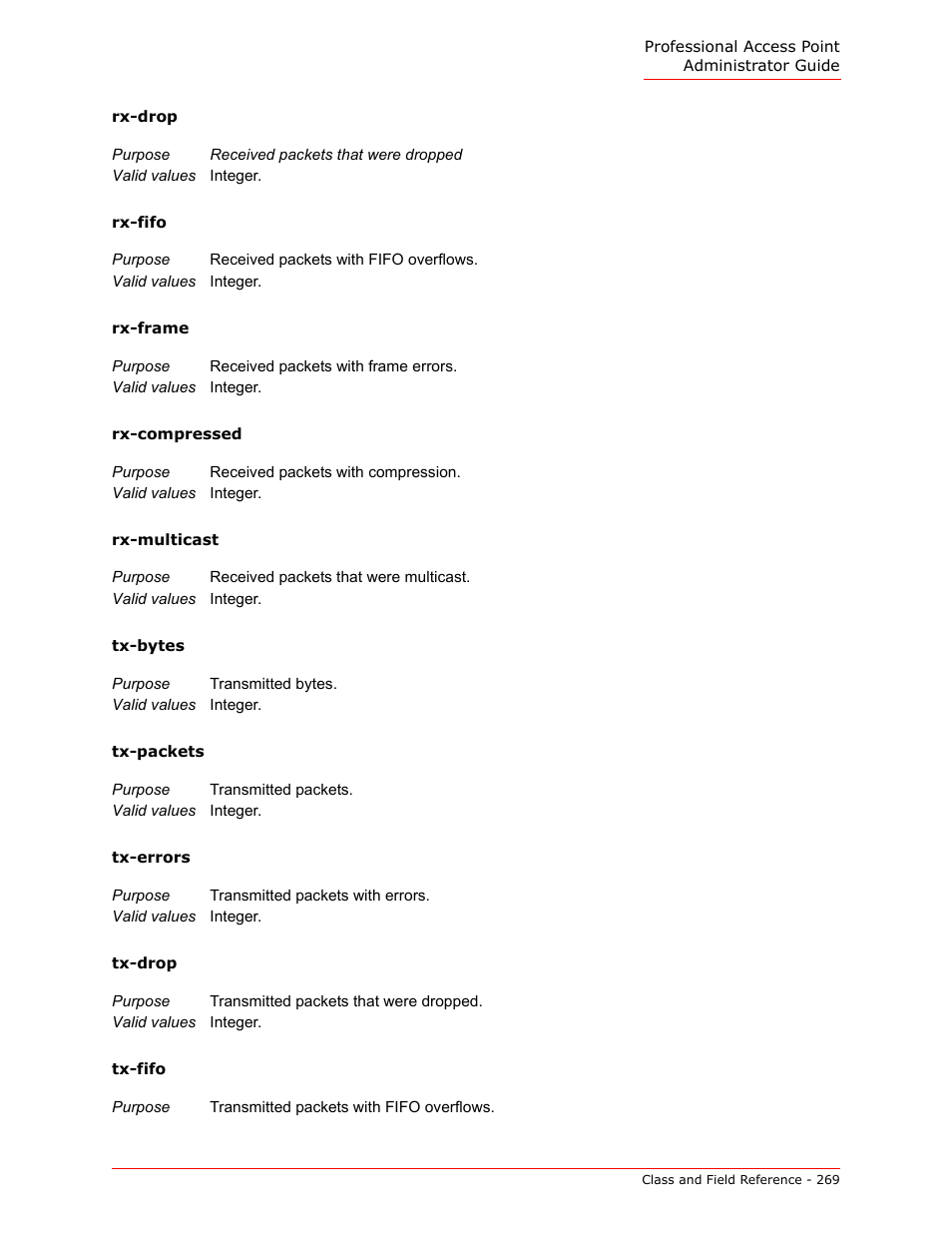 Rx-drop, Rx-fifo, Rx-frame | Rx-compressed, Rx-multicast, Tx-bytes, Tx-packets, Tx-errors, Tx-drop, Tx-fifo | USRobotics Instant802 APSDK User Manual | Page 269 / 328